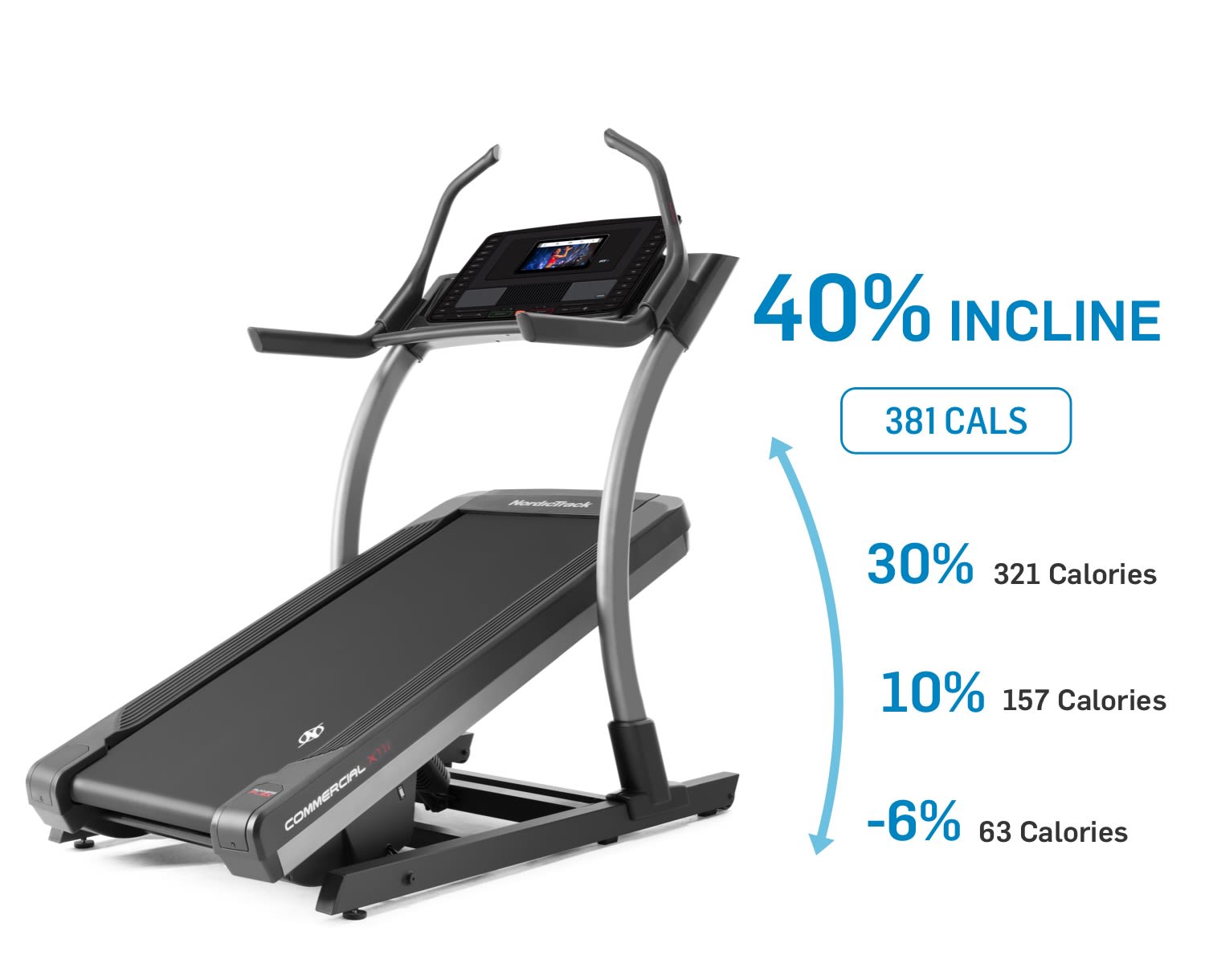 NordicTrack X11i Incline Trainer - 2018 model