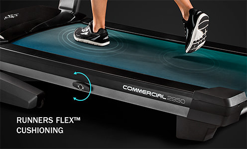 Treadmill Cushioning